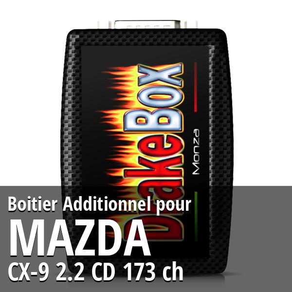 Boitier Additionnel Mazda CX-9 2.2 CD 173 ch