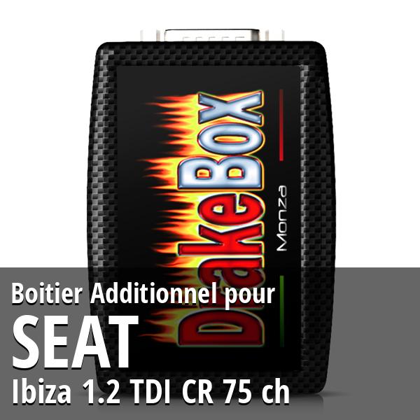 Boitier Additionnel Seat Ibiza 1.2 TDI CR 75 ch